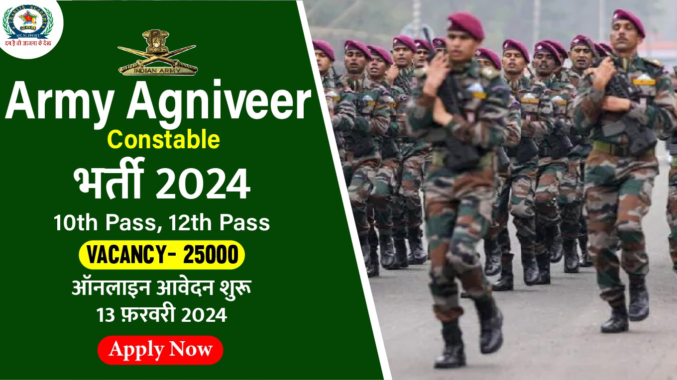 Army Agniveer Rally 2024